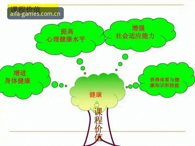 爱发体育品牌安装失败 爱发体育品牌安装失败?实用排查指南与解决方案必备知识