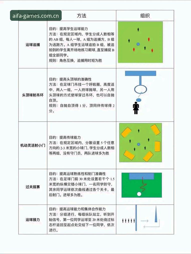 aifa体育平台使用指南：从入门到精通的操作教程