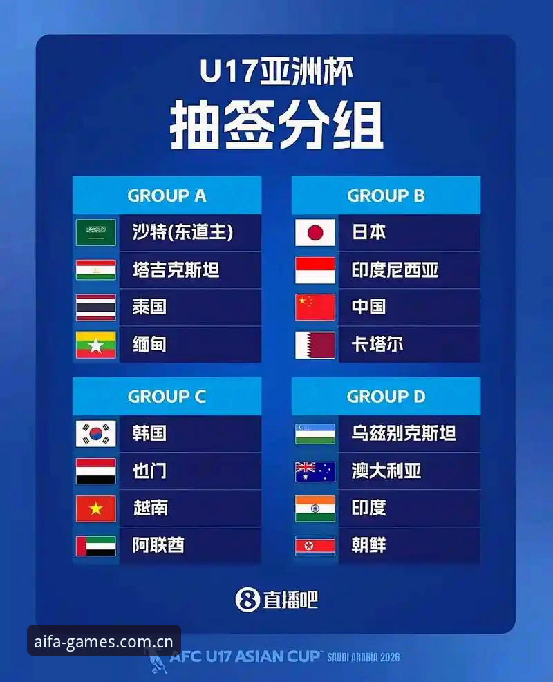 U17世界杯抽签深度评测：中国足球未来之路的全面观察