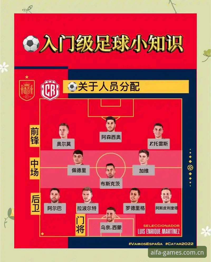爱发体育世界杯盘口选择技巧与实操教程：如何找到最佳投注方案